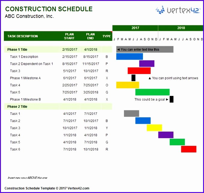 Remodel Project Plan Template Inspirational 7 Excel Implementation Plan Template Exceltemplates