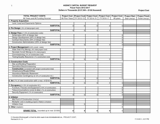 Remodel Project Plan Template Luxury Oconnorhomesinc