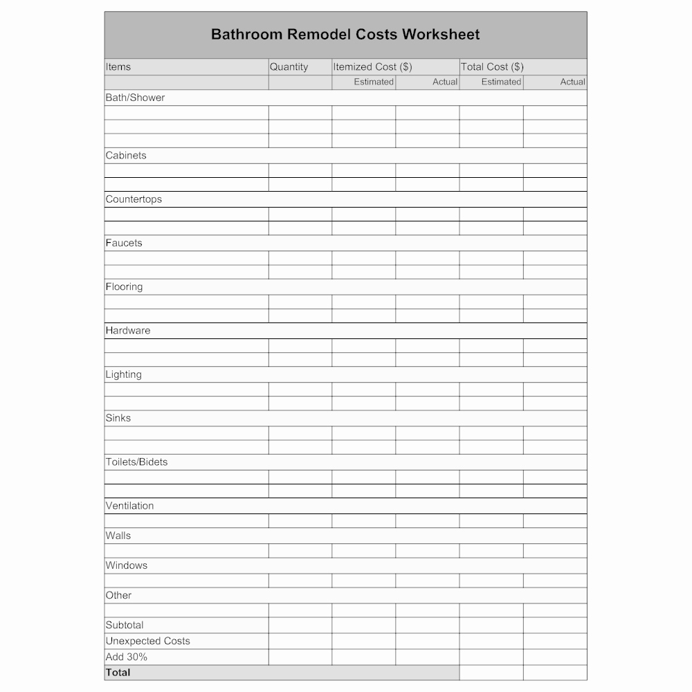 Remodel Project Plan Template New Remodel Cost Spreadsheet