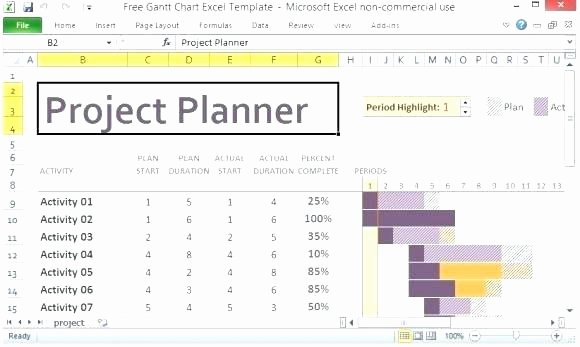 Remodel Project Plan Template Unique Oconnorhomesinc