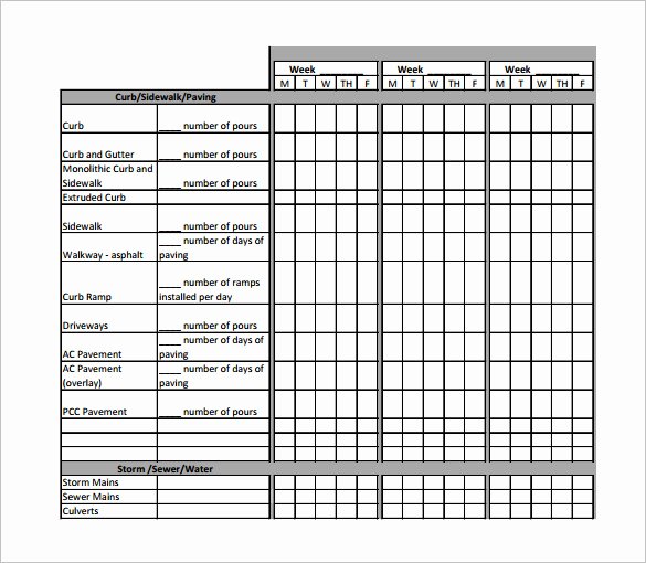 Residential Construction Schedule Template Best Of 11 Construction Schedule Templates Pdf Doc