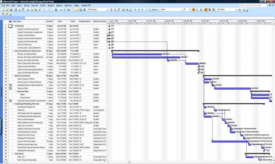 Residential Construction Schedule Template Best Of Construction Schedule Template