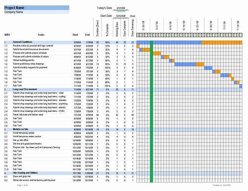 Residential Construction Schedule Template Best Of Download Construction Schedule Excel Template Free