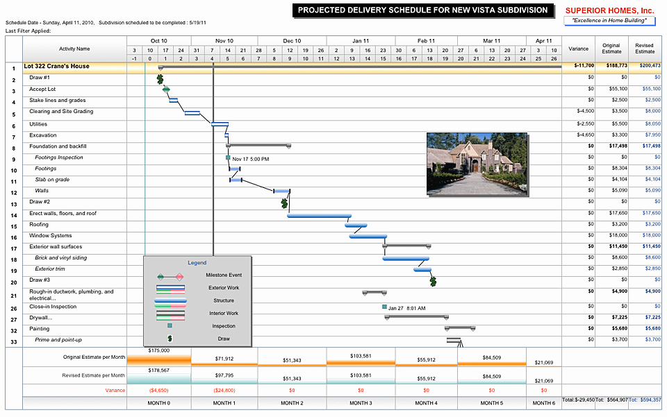 Residential Construction Schedule Template Best Of Free Project Management Templates for Construction