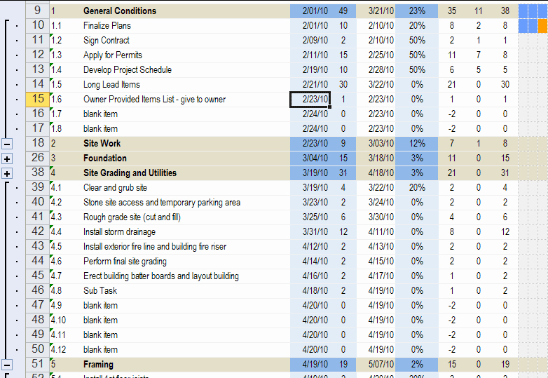 Residential Construction Schedule Template Fresh 5 Day Residential Construction Scheduleconstruction Fice