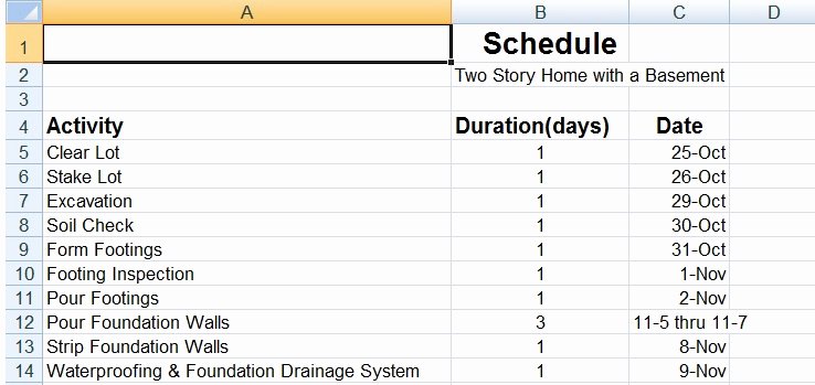 Residential Construction Schedule Template Inspirational Sample Residential Construction Schedule – Printable