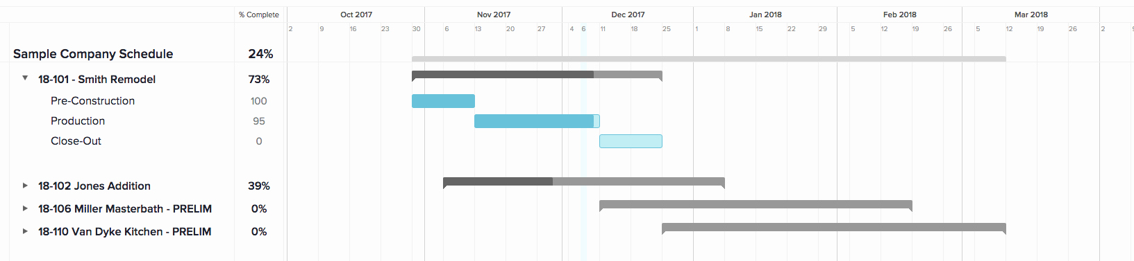 Residential Construction Schedule Template Lovely Residential Construction Project Schedule Template