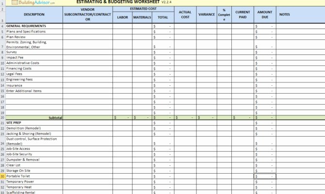 Residential Construction Schedule Template Luxury 19 top S Ideas for New Home Construction Bud