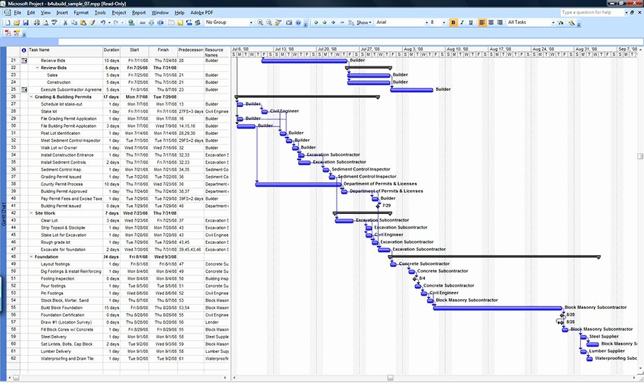 Residential Construction Schedule Template Unique Download A Sample Microsoft Project Construction Schedule