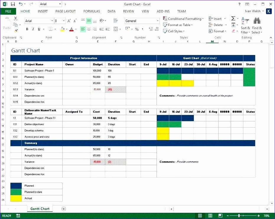Resource Capacity Planning Excel Template Awesome 5 Capacity Planning Excel Template Free Exceltemplates