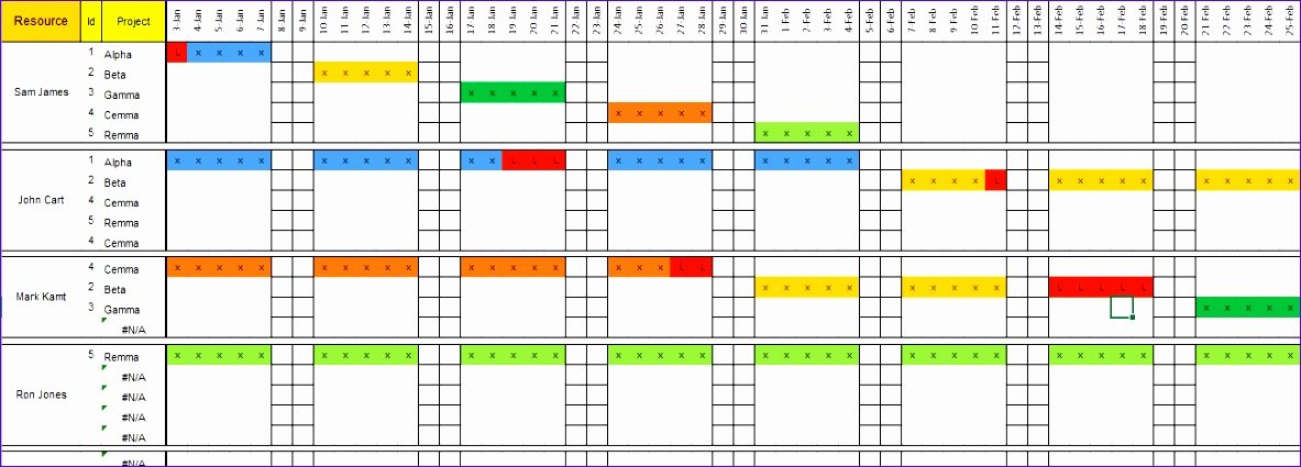 Resource Capacity Planning Excel Template Awesome 7 Resource Capacity Planning Template Excel