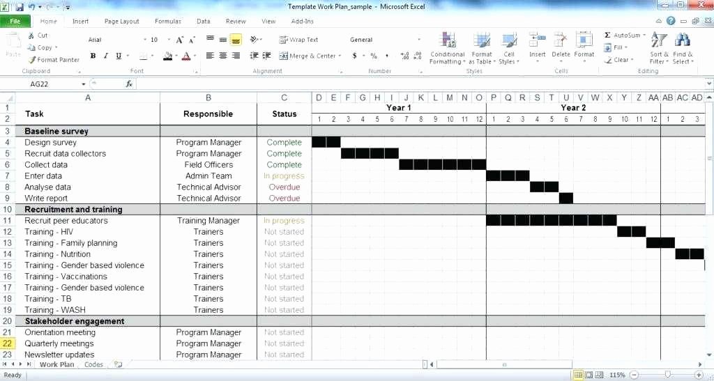 Resource Capacity Planning Excel Template Awesome Resource Capacity Planning Template Excel