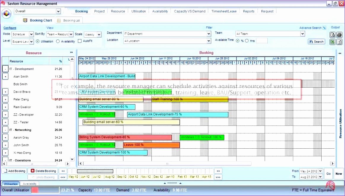 Resource Capacity Planning Excel Template Beautiful 10 Capacity Planning Template Excel Exceltemplates