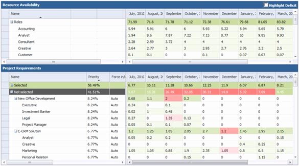 Resource Capacity Planning Excel Template Beautiful Index Of Cdn 13 1990 122