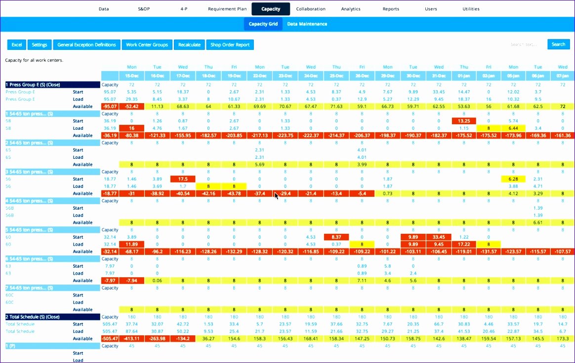 Resource Capacity Planning Excel Template Best Of 5 Capacity Planning Excel Template Free Exceltemplates