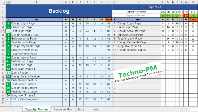 Resource Capacity Planning Excel Template Fresh Excel Based Resource Plan Template Free Project