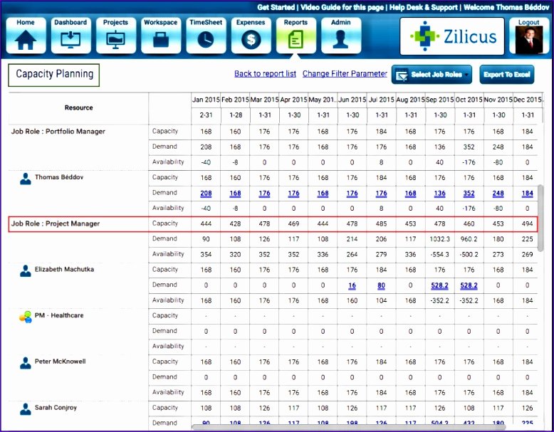 Resource Capacity Planning Excel Template Lovely 6 Resource Capacity Planning Excel Template