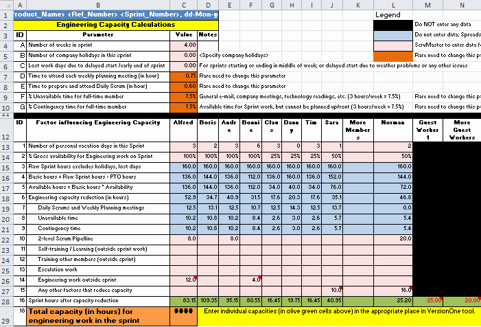 Resource Capacity Planning Excel Template Unique Agile Capacity Calculation – Part 2 Of 2