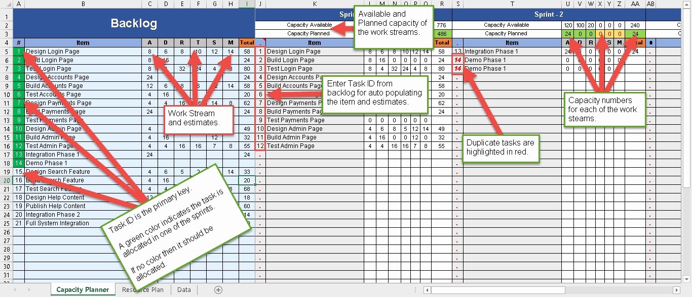 Resource Capacity Planning Template Beautiful Capacity Planning Template In Excel Spreadsheet