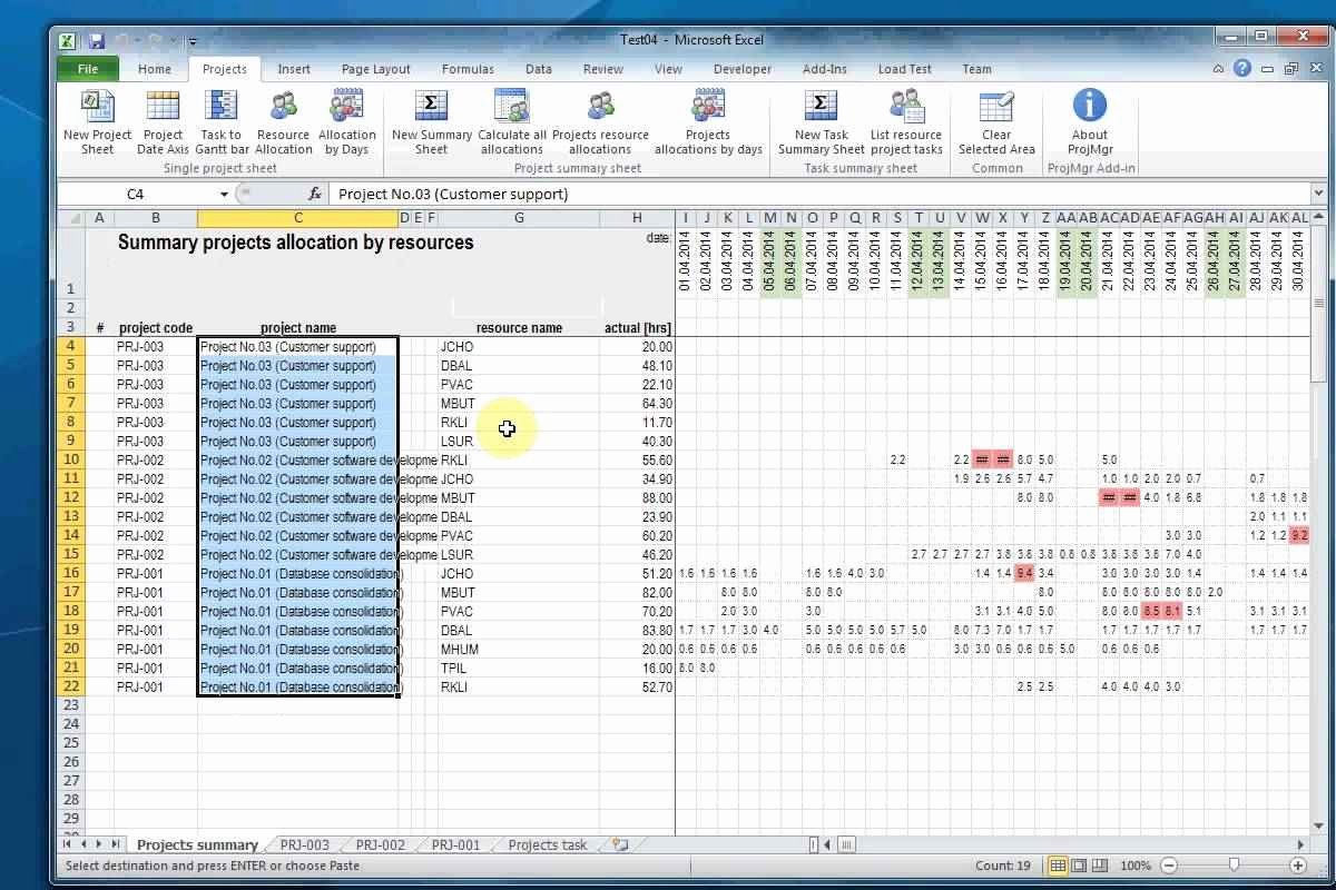 Resource Capacity Planning Template Inspirational Human Resource Capacity Planning Template and Human