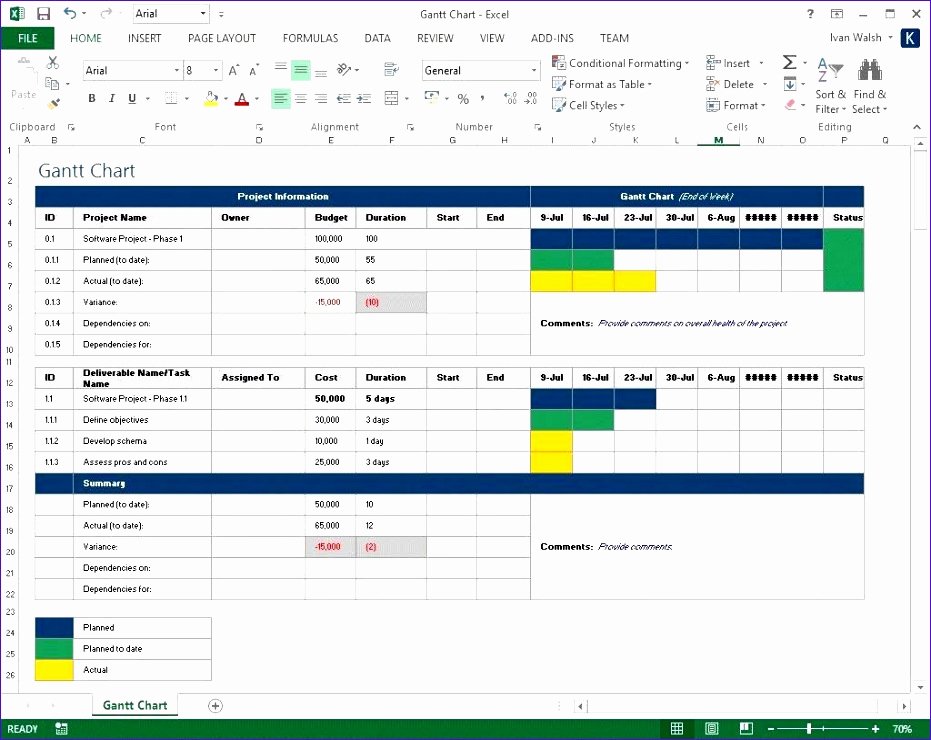 Resource Capacity Planning Template Lovely 5 Capacity Planning Excel Template Free Exceltemplates