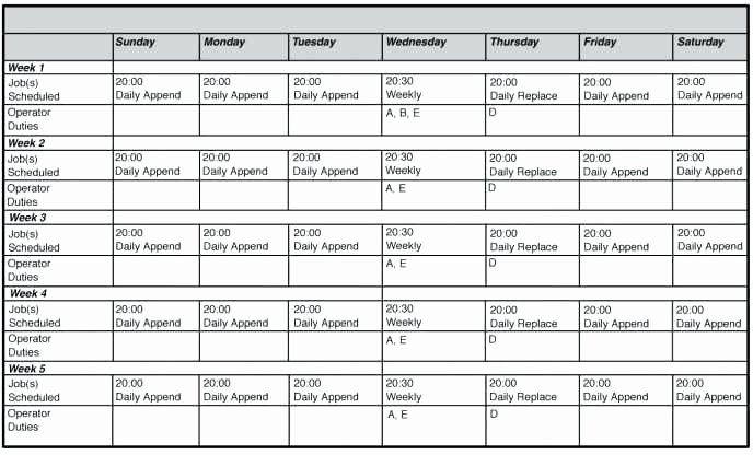 Restaurant Employee Schedule Template New Restaurant Employee Schedule Template