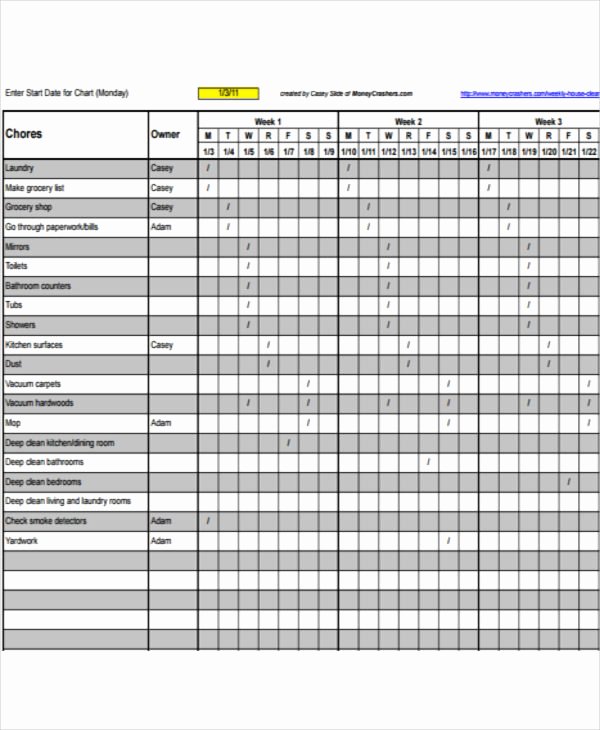 Restaurant Work Schedule Template New Restaurant Cleaning Schedule Template