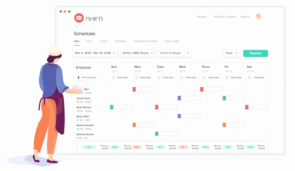 Restaurant Work Schedule Template Unique 4 Best Restaurant Employee Scheduling software for 2019