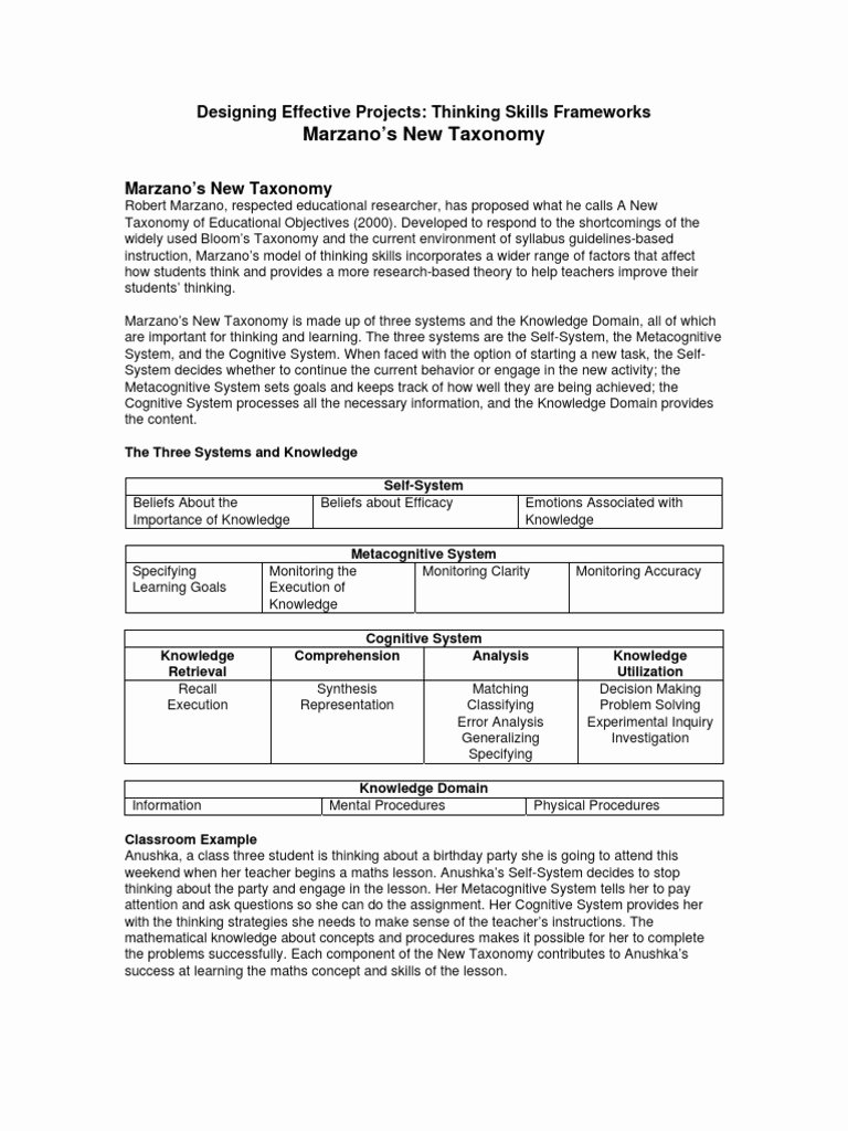 Robert Marzano Lesson Plan Template Awesome Marzano Metacognition