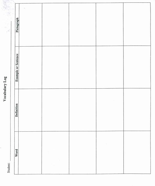 Robert Marzano Lesson Plan Template Elegant Vocabulary Log Academic Vocabulary