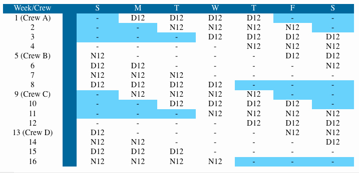 Rotating Overtime Schedule Template Elegant 12 Hour Shift Schedules Every Other Weekend F – Planner