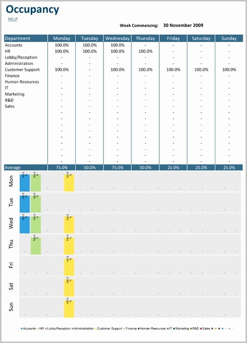 Rotating Overtime Schedule Template New Free Rotating Schedule Template Template Resume