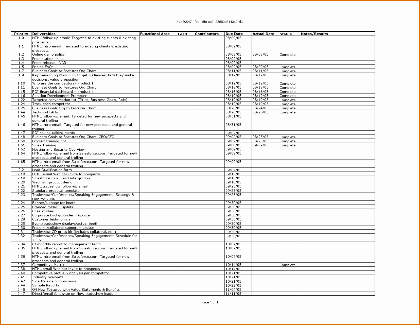 Sales Action Plan Template Beautiful 8 Sales Action Plan Template