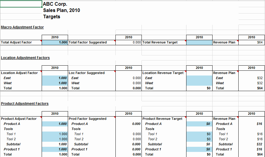 Sales Action Plan Template Elegant 3 Daily Sales Action Plan Template Excel