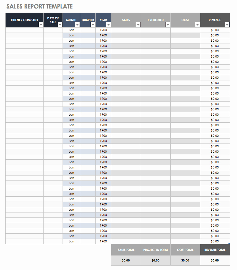 Sales Action Plan Template Excel Awesome Free Sales Pipeline Templates