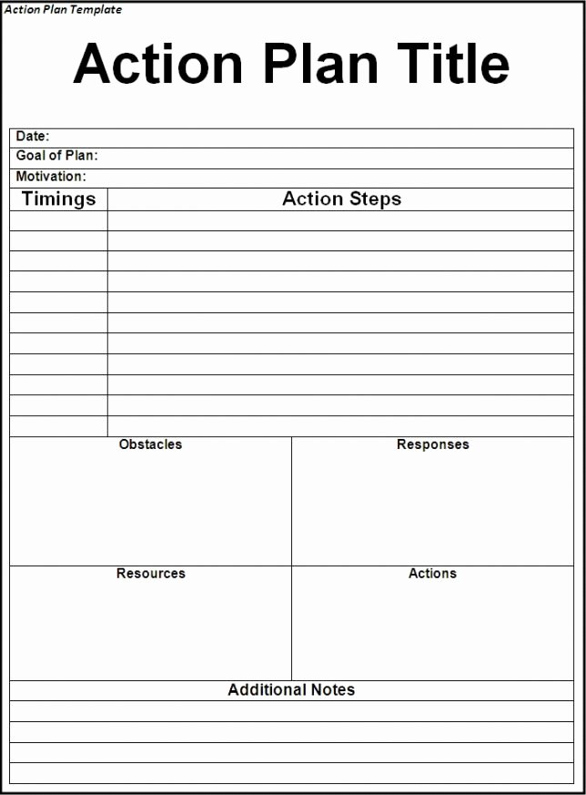 Sales Action Plan Template Excel Fresh 10 Effective Action Plan Templates You Can Use now