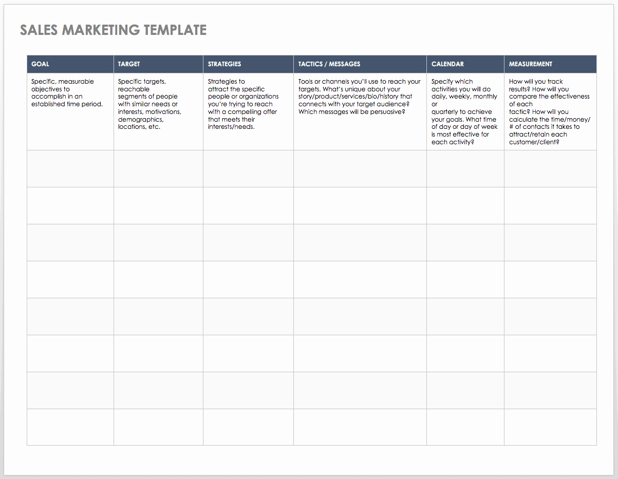 Sales Action Plan Template Excel Inspirational Free Sales Pipeline Templates