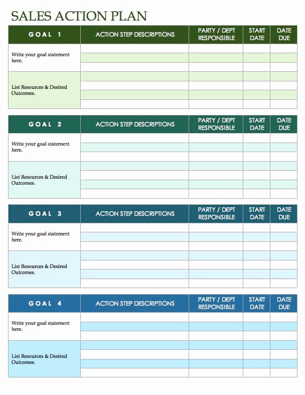 Sales Action Plan Template Excel Inspirational Free Sales Plan Templates Smartsheet