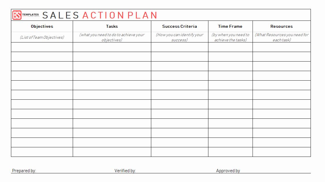 Sales Action Plan Template Excel Lovely Action Plan Templates – Free Templates [word