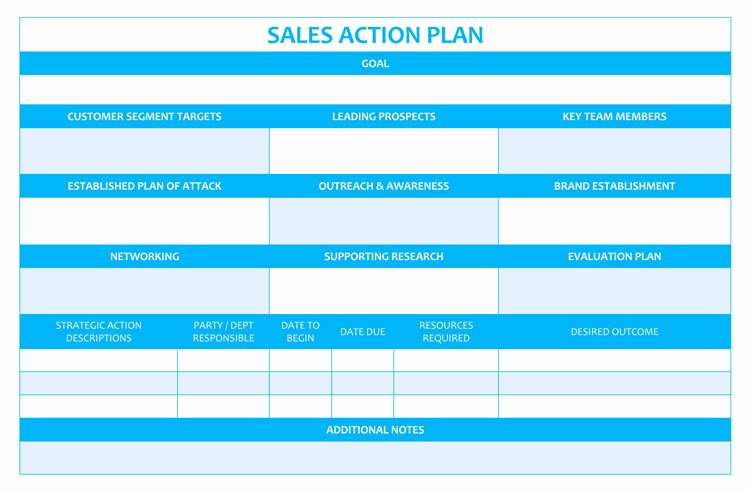 Sales Action Plan Template Fresh 58 Free Action Plan Templates &amp; Samples An Easy Way to