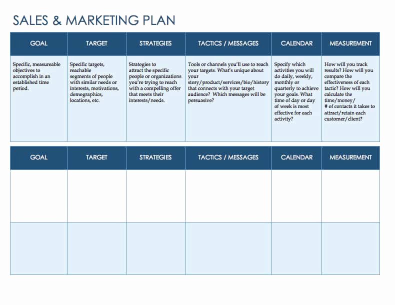 Sales Action Plan Template Inspirational Free Sales Plan Templates Smartsheet