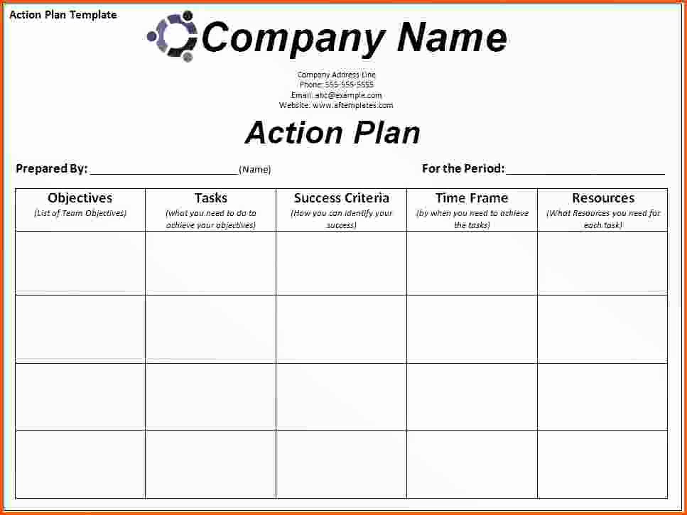 Sales Action Plan Template Unique Sales Rep Territory Business Plan