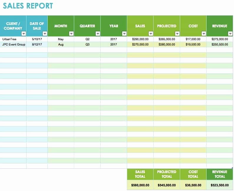 Sales Call Planner Template Awesome Free Sales Plan Templates Smartsheet