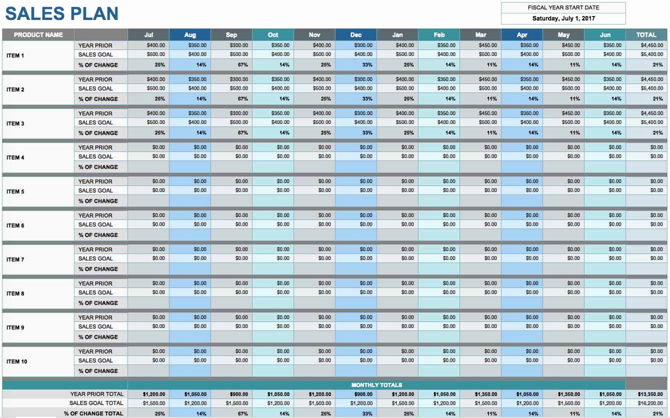 Sales Call Planner Template Awesome Free Sales Plan Templates Smartsheet