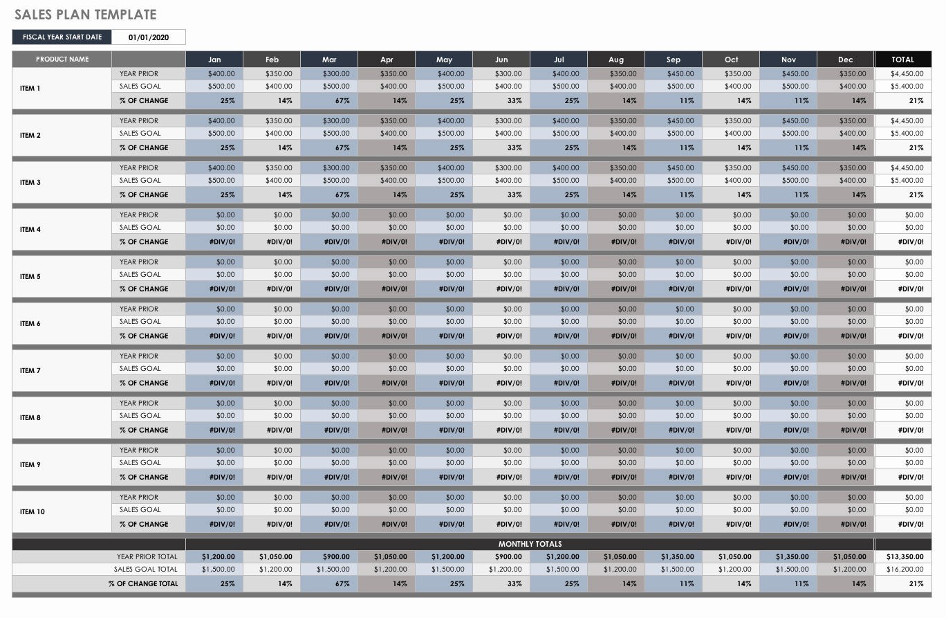 free sales plan templates excel and word