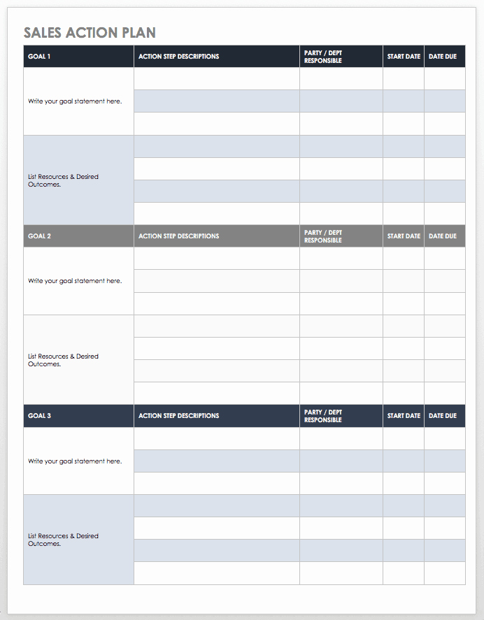 Sales Call Planner Template Unique Free Sales Pipeline Templates