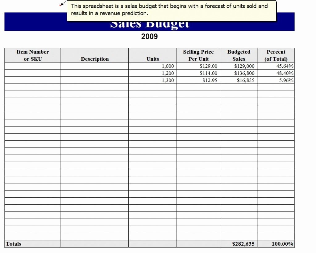 Sales Lead form Template Awesome Sales Tracking Spreadsheet Template Tracking Spreadsheet