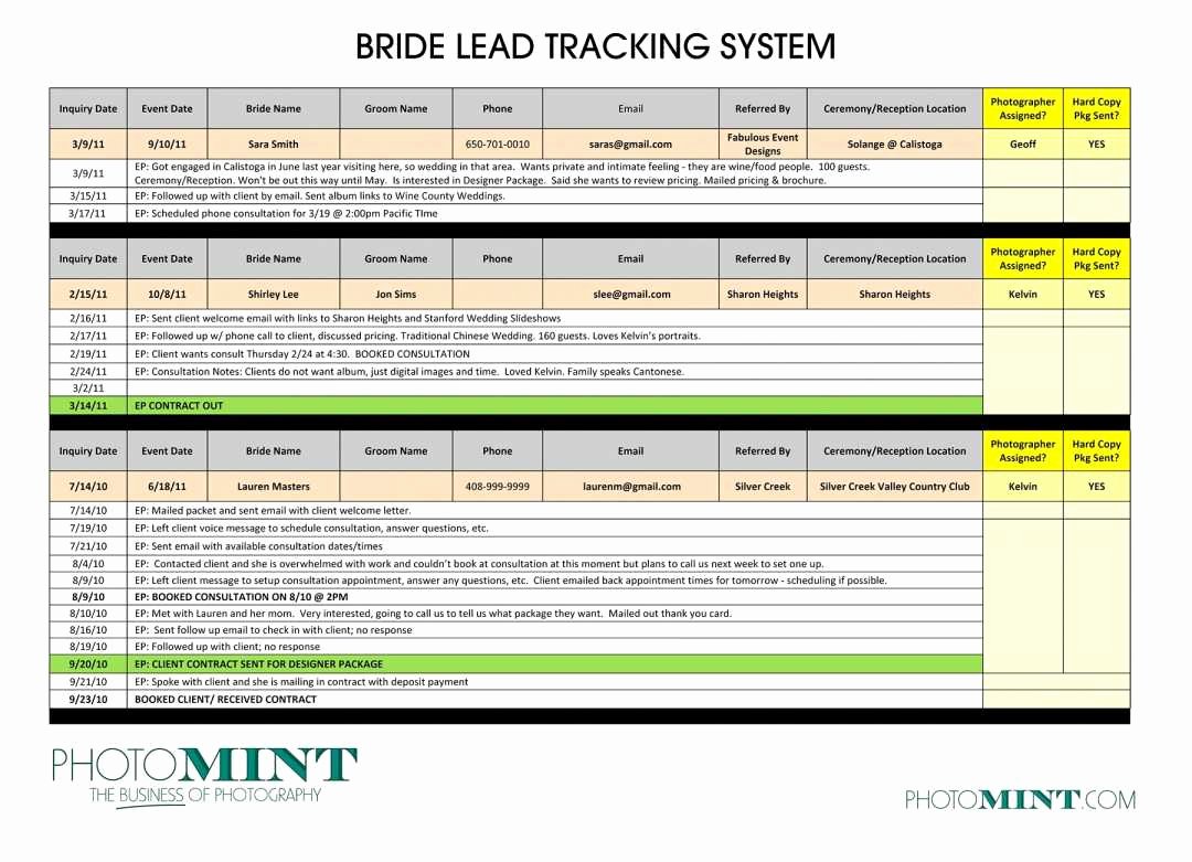 Sales Lead form Template Beautiful Sales Lead Spreadsheet Spreadsheet Downloa Sales Lead