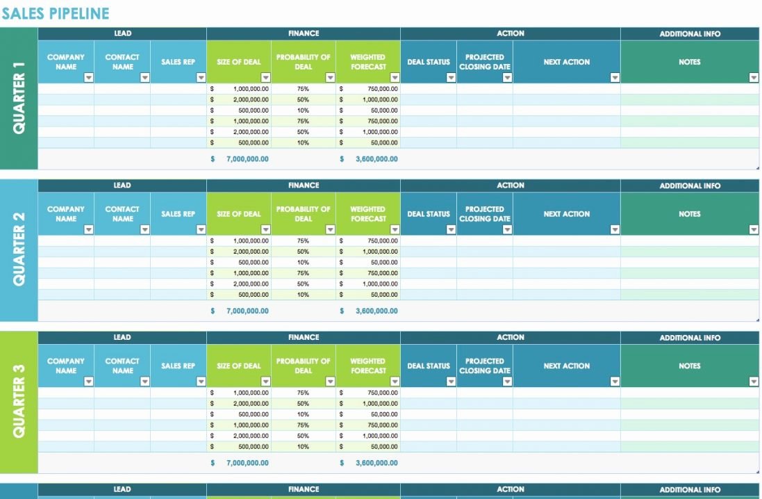 Sales Lead form Template Best Of Tracking Sales Leads Spreadsheet Tracking Spreadshee