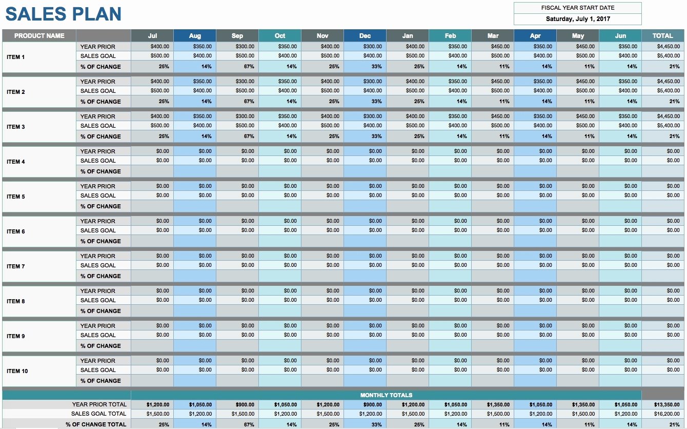 Sales Lead form Template Fresh Tracking Sales Leads Spreadsheet Tracking Spreadshee